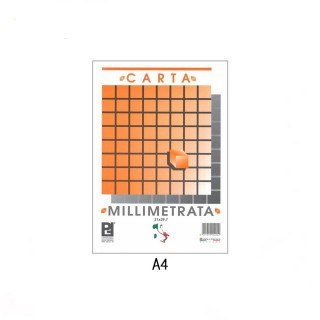 Carta millimetrata A4